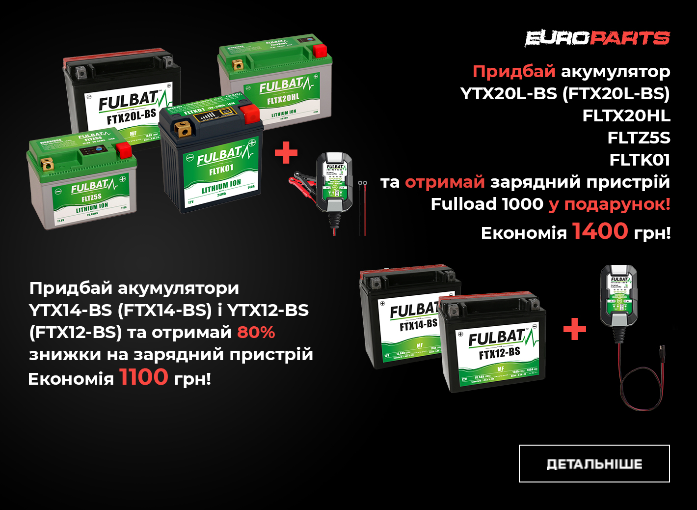 Europarts Site
